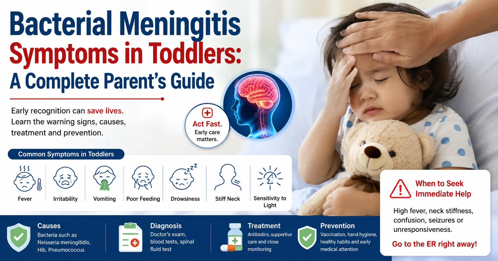 Bacterial meningitis toddler symptom guide