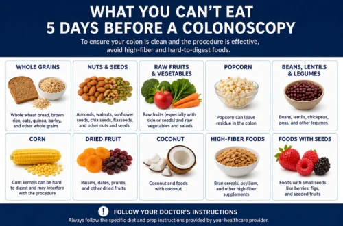 What you can't eat 5 days before a colonoscopy.
