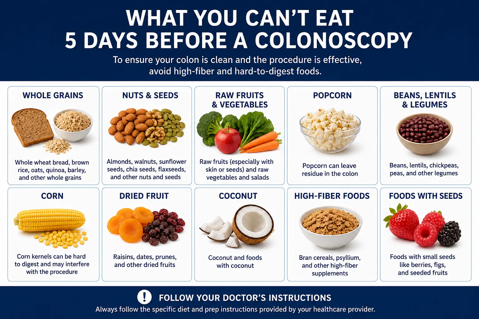 What Foods Are Banned 5 Days Before a Colonoscopy? The Complete Food Guide for a Successful Colonoscopy Preparation