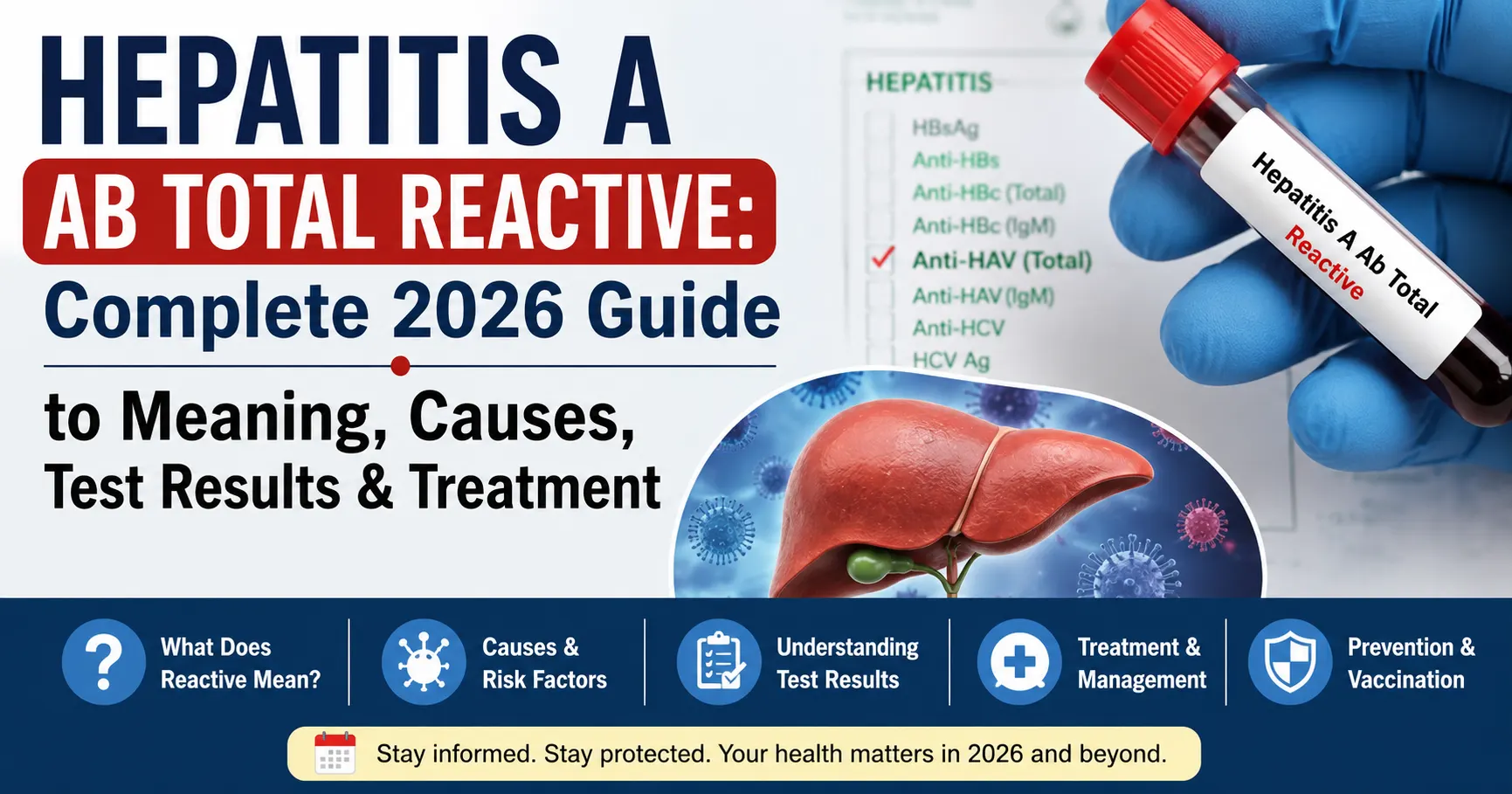 Hepatitis A Ab Total Reactive
