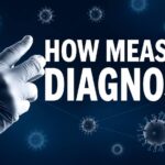 Measles Outbreak South Carolina, 2026: Complete Guide to Cases, Causes, Symptoms, Prevention & Public Health Response