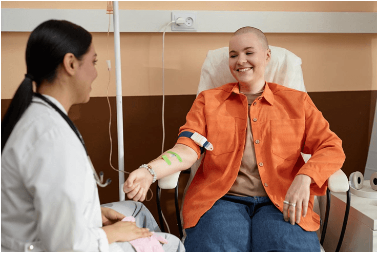 Blood Cancers